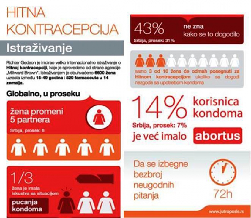 Naš klijent u medijima
