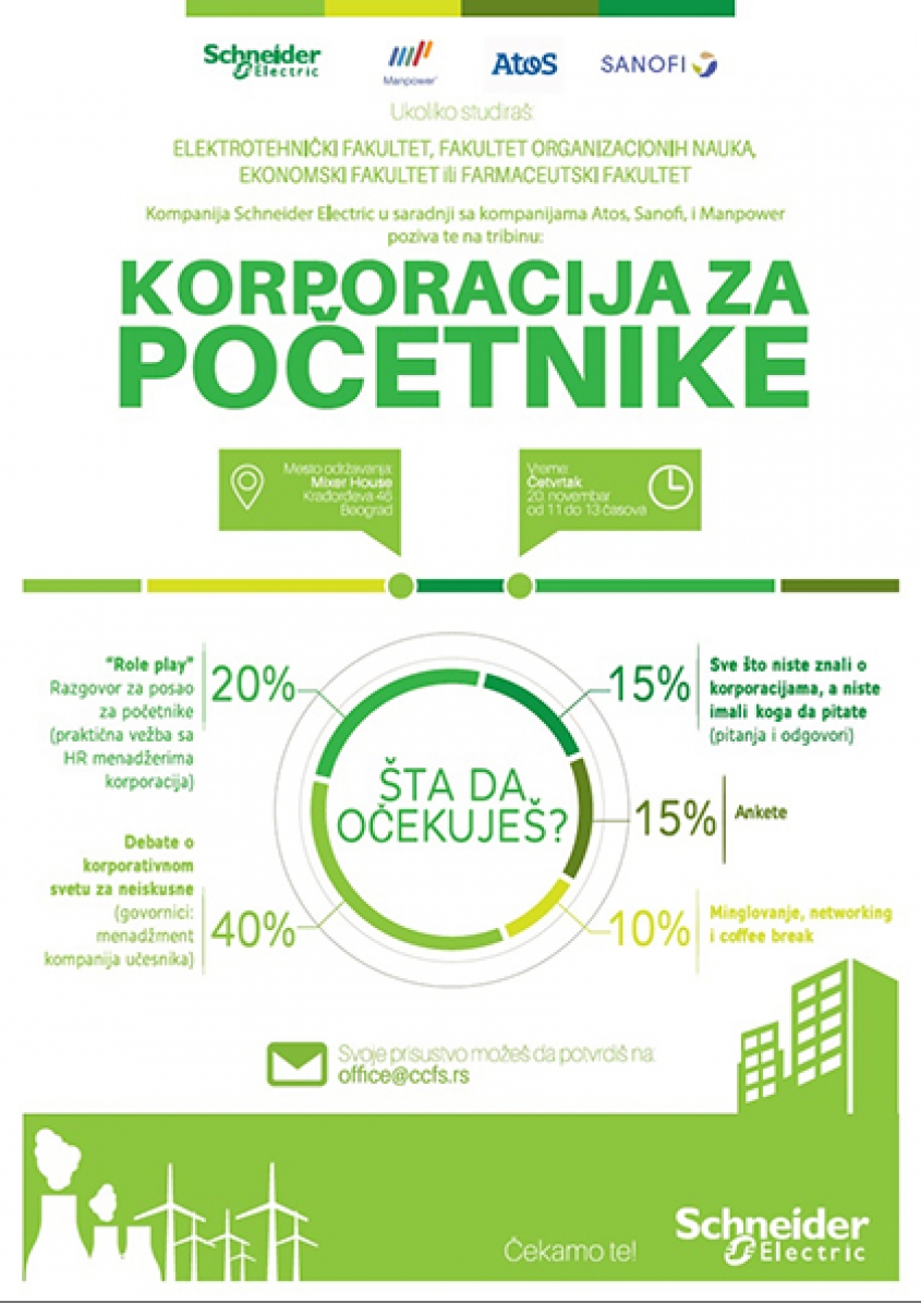 Studentska tribina Korporacija za početnike