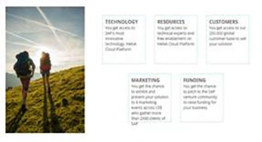 SAP radionica – izazovi za Startup-e