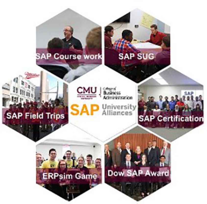Nova SAP edukativna mreža za digitalnu transformaciju namenjena korisnicima