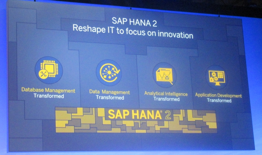 SAP predstavio SAP HANA® 2