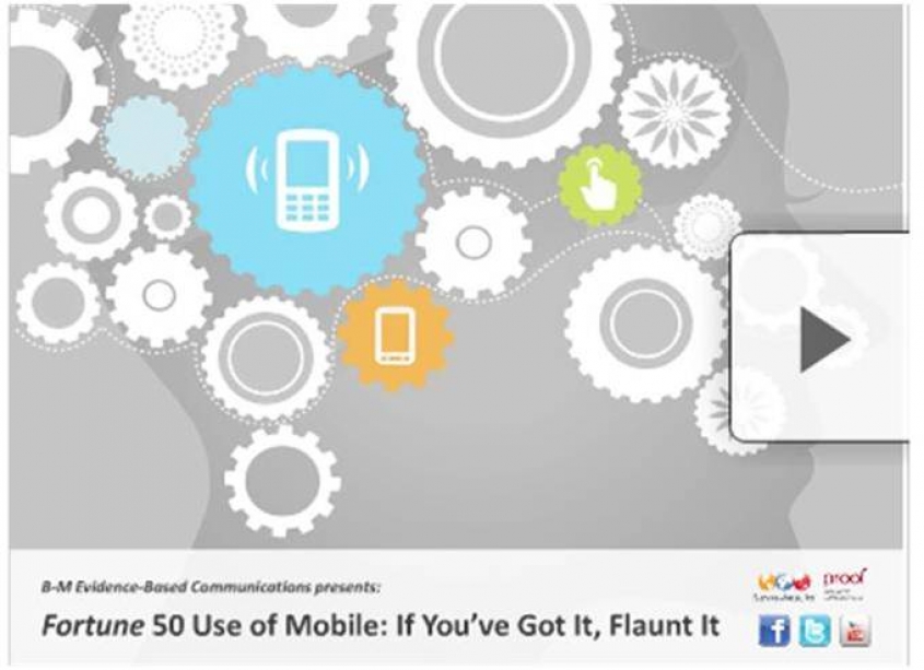 Fortune 50 - Use of mobile