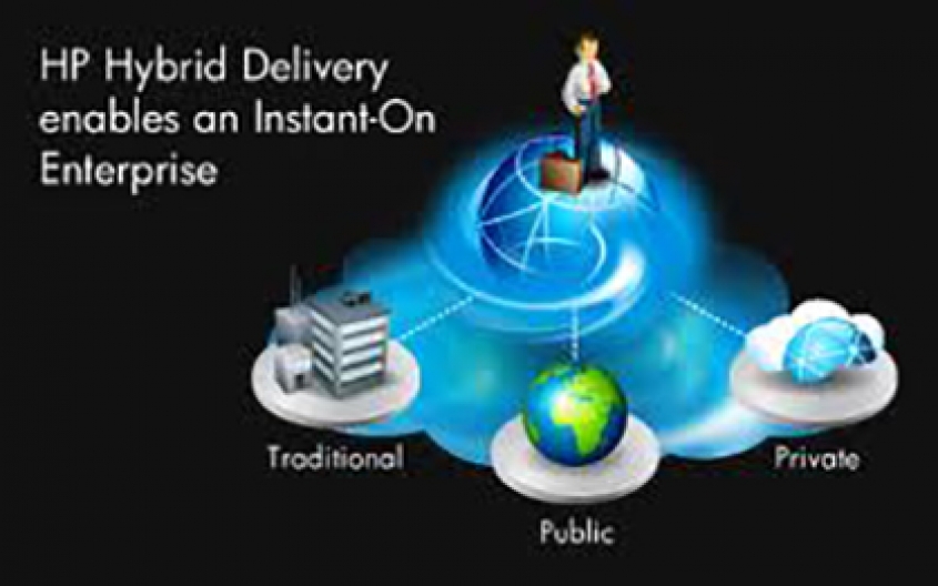 HP drives new era for cloud computing