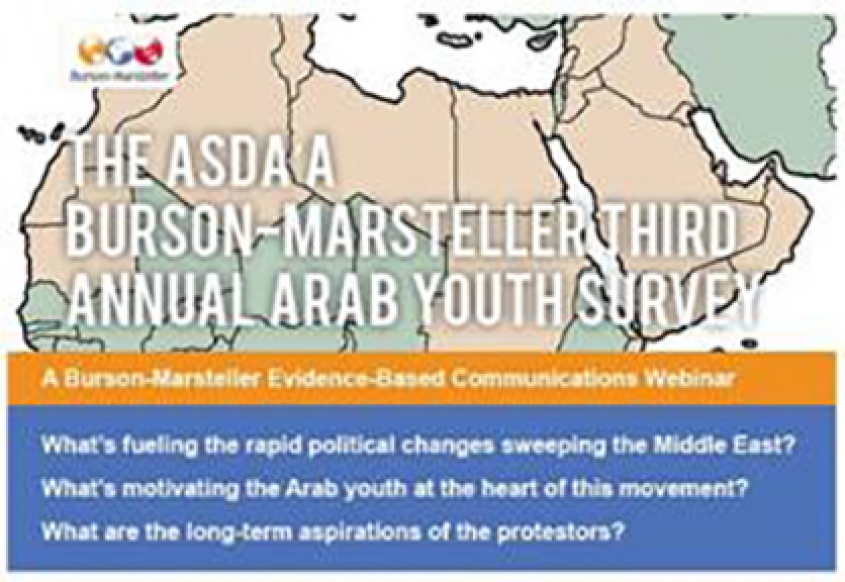 Webinar of political changes in the Middle East and communication influencers