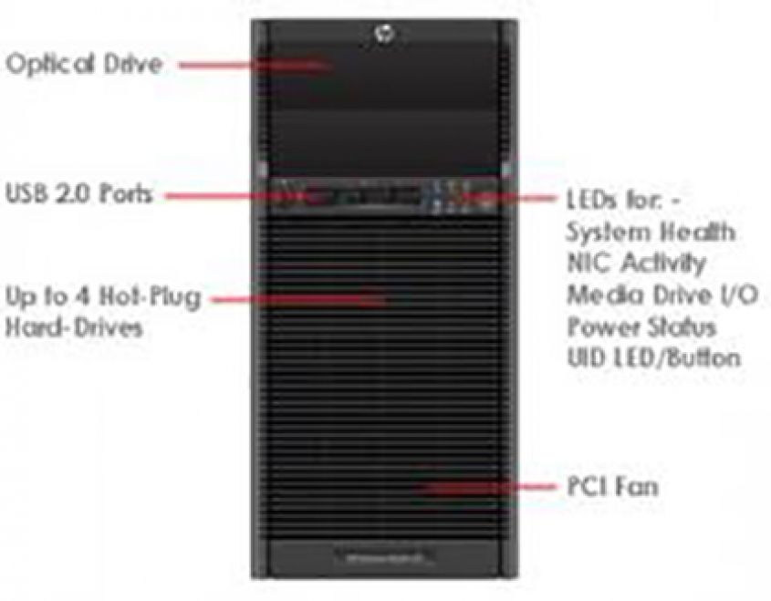 HP Fuels Growth, Innovation for Small and Midsize Businesses