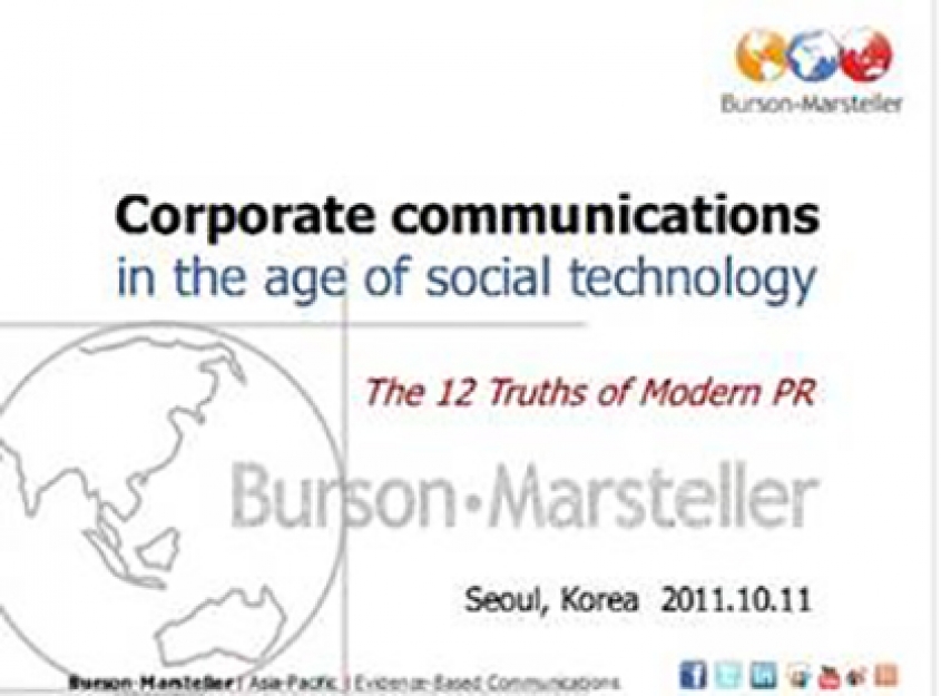 12 Features of Contemporary Corporate Communication