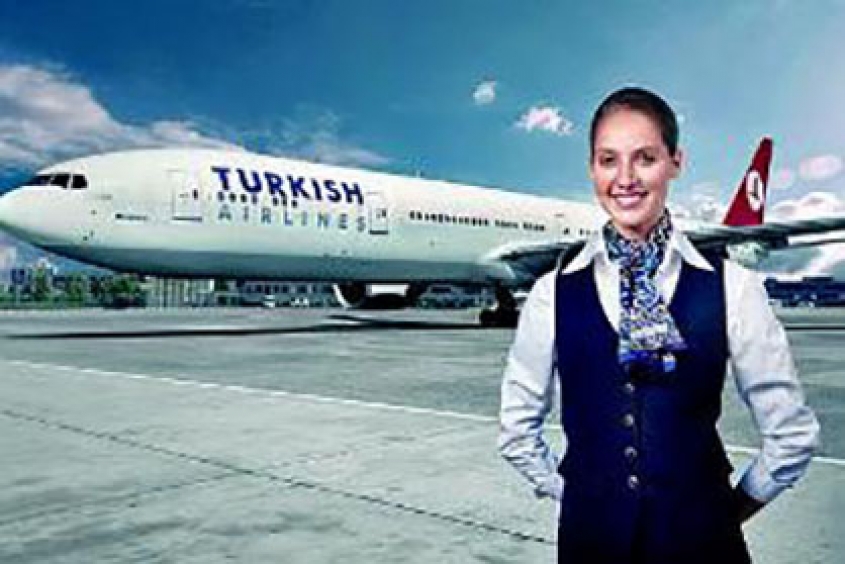 Turkish Airlines Selects HP Software To Increase Operational Efficiency
