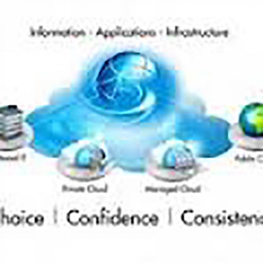 HP Expands Converged Cloud Portfolio with Optimized Solutions for VMware vCloud Suite