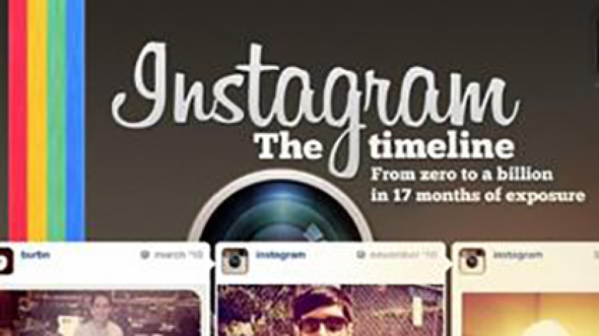 5 Lessons Companies Can Learn From the Instagram Fallout