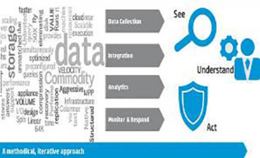 HP Urges Customers to Rethink Security Strategy