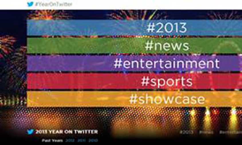 Ericsson Presents 10 hot consumer trends 2014