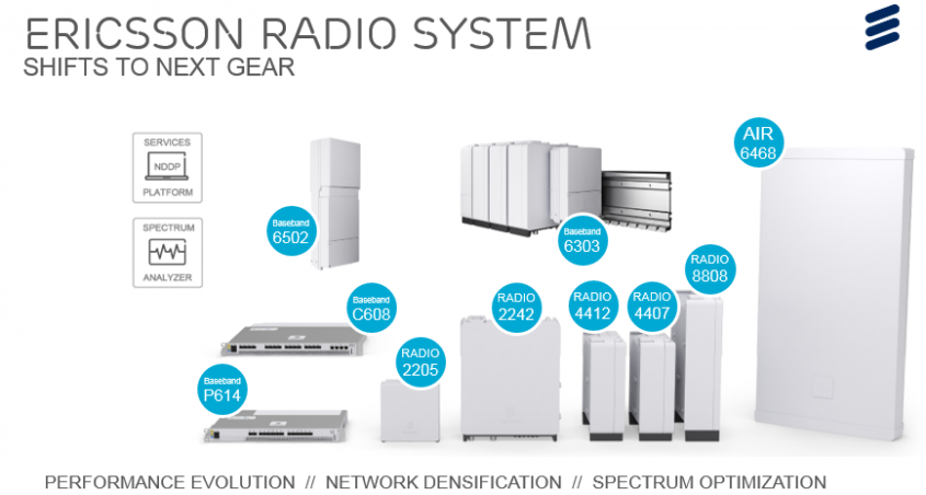 Ericsson first to deliver 5G NR radio