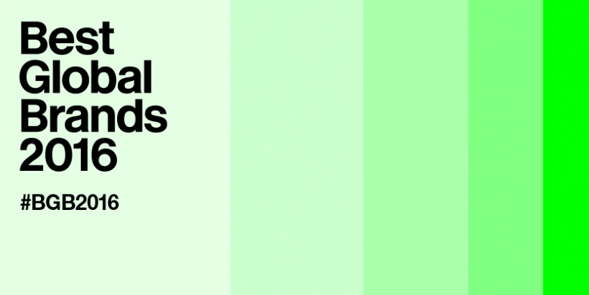 New  interbrand list of 100 most successful brands