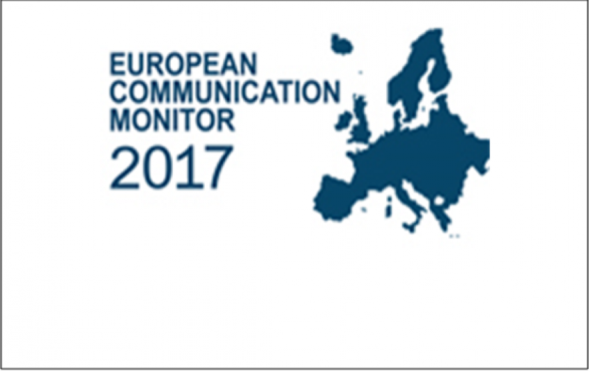 European communication monitor 2017