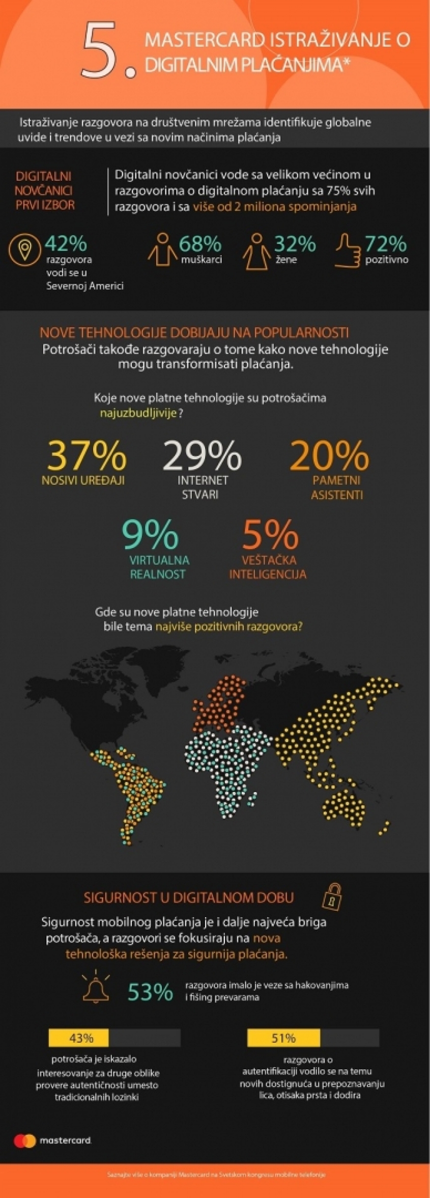 Consumers voice preferences, wishes in ways technology power payments