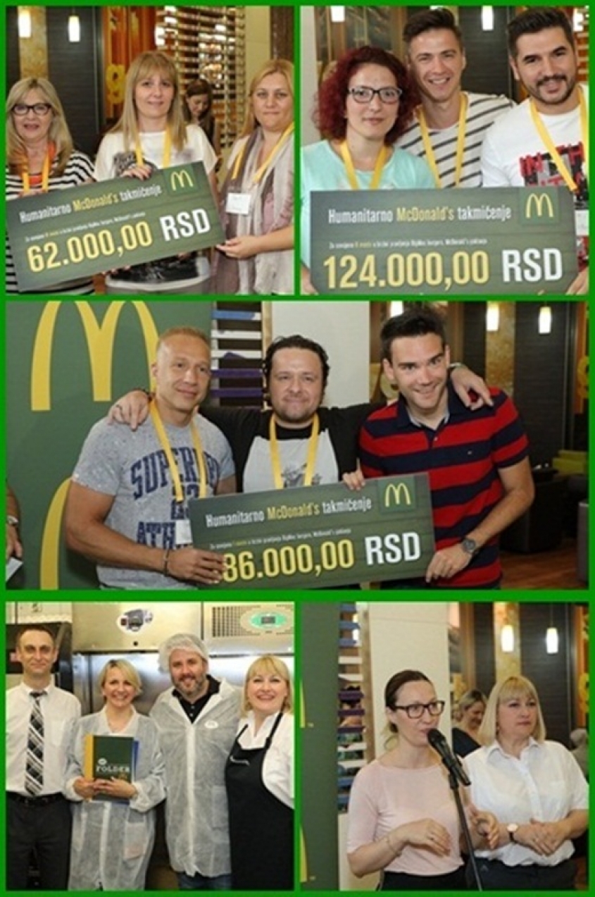 Humanitarian competition in making of a  Big Mac burger