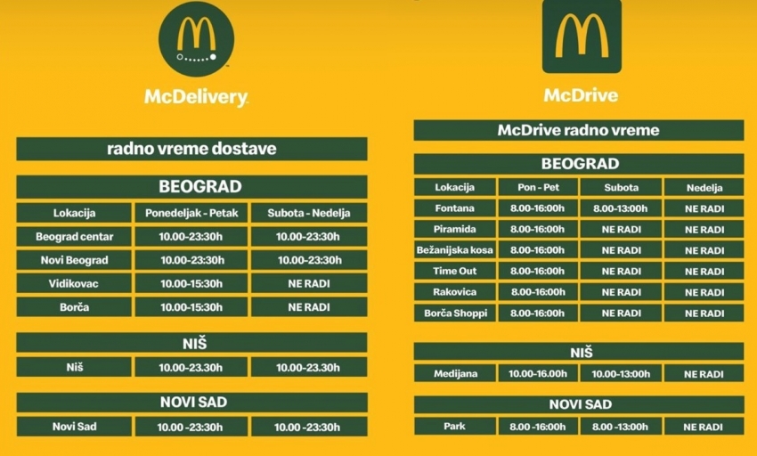 McDrive i McDelivery - Novo radno vreme
