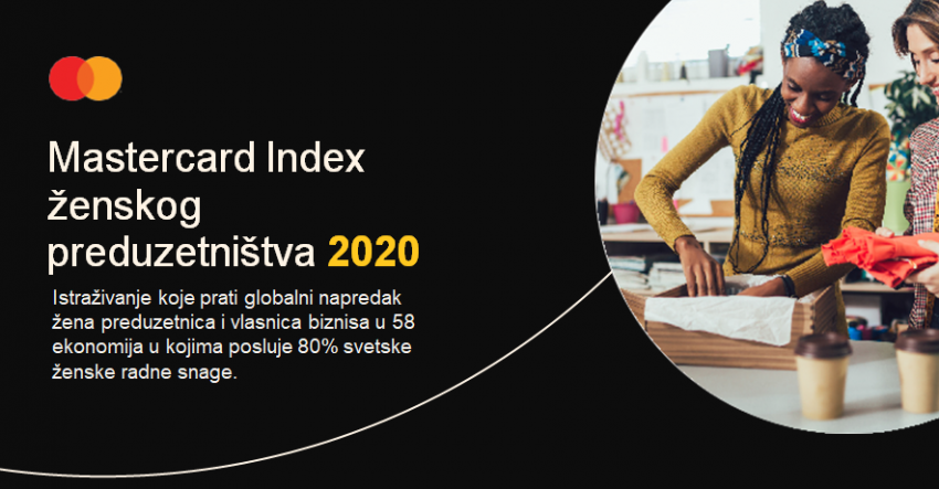 Mastercard Index ženskog preduzetništva potvrdio - pandemija nesrazmerno jače utiče na žensko preduzetništvo