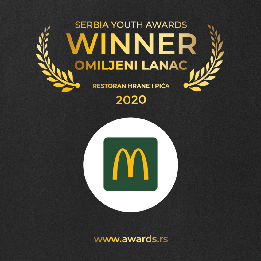 McDonald’s is the favorite chain of restaurants of youth in Serbia