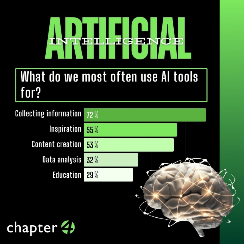 How we get informed in the age of artificial intelligence
