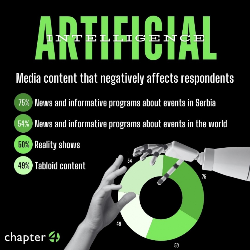 How we get informed in the age of artificial intelligence