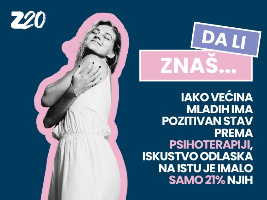 Anxiety as a reality for youth in Serbia