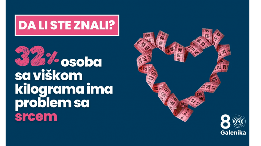 The connection between obesity and disease in Serbia