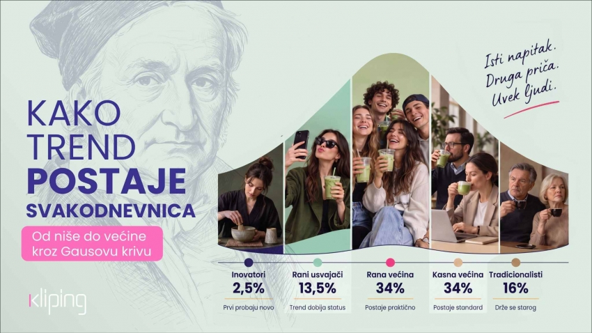 Gaus at the Café: How Bitter Tea Went from Ritual to Trend