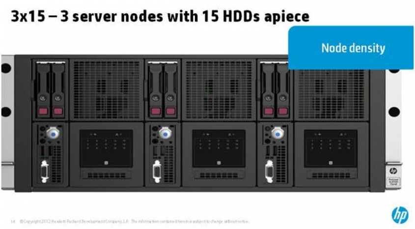 HP predstavlja prvi server posebno pripremljen za velike količine podataka